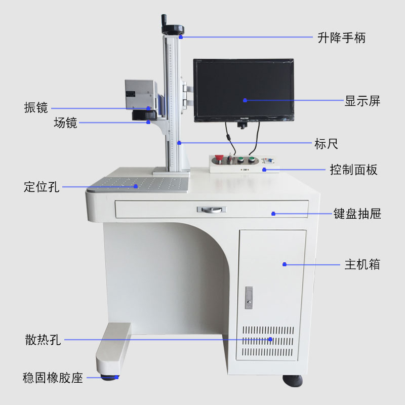 半导香蕉视频你懂的体打标机