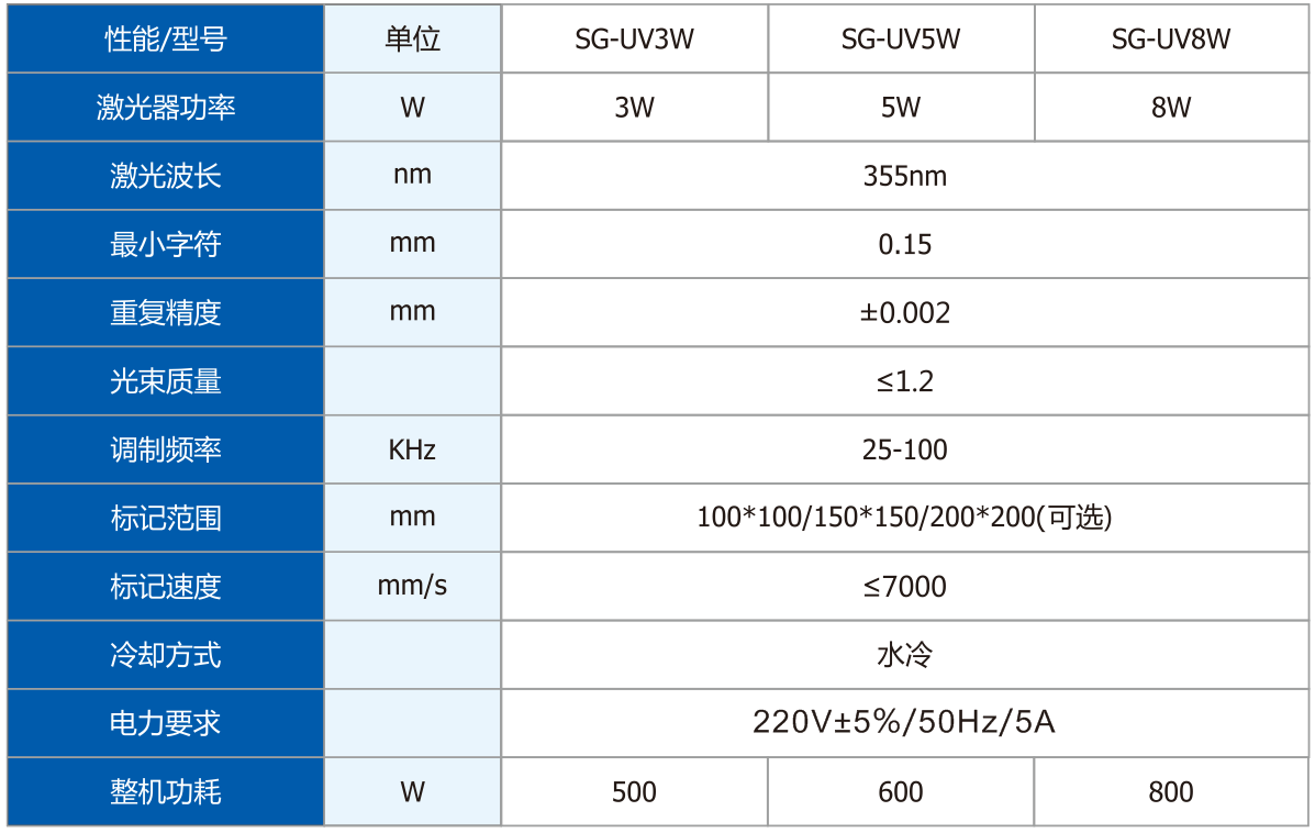 标准式紫外香蕉视频你懂的打标设备_精密工业加工用