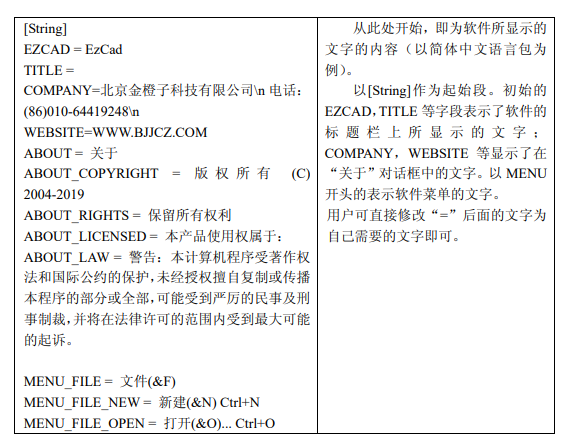 香蕉视频你懂的打标机金橙子打标软件ezcad如何更改软件显示语言？本地语言文件如何添加？