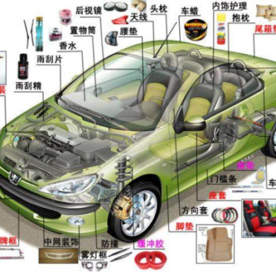 香蕉视频你懂的打标技术在汽车零部件行业应用及其案例