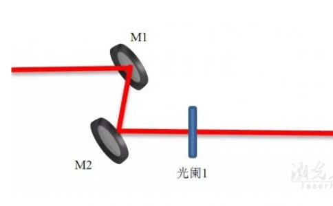 香蕉视频你懂的打标机谐振腔模式如何匹配及香蕉视频你懂的光路调节方法技巧