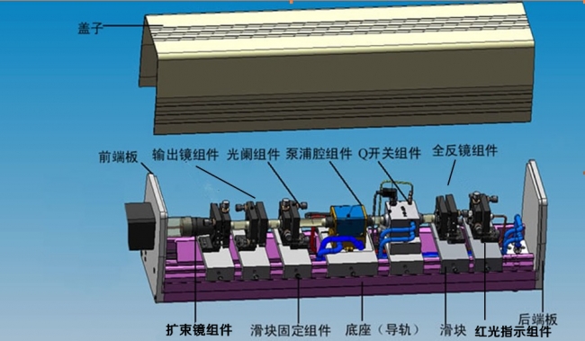 半导体香蕉视频你懂的打标机原理
