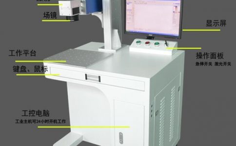透光按键香蕉视频你懂的打标机选哪家的产品售后服务比较好？
