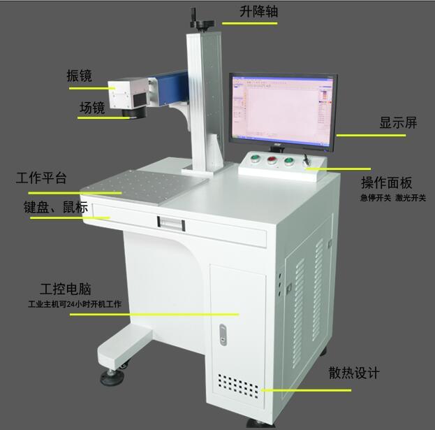 透光按键香蕉视频你懂的打标机