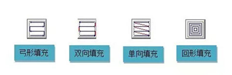 怎么样提高香蕉视频你懂的打标机的打标速度？提升香蕉视频你懂的打标工作效率？