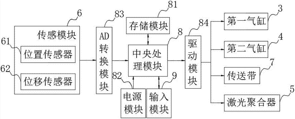香蕉视频你懂的打标机接线图
