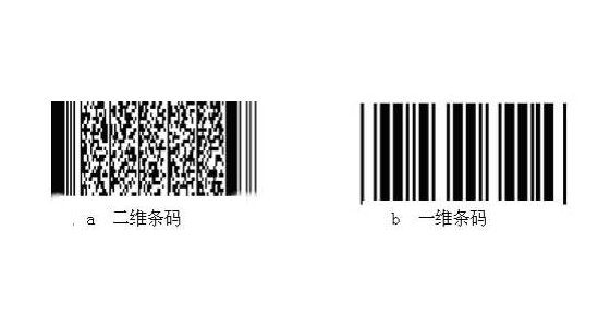 图4-41 —维条形码和二维条形码