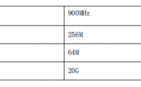 香蕉视频你懂的打标机软件ezcad软件简介及功能介绍
