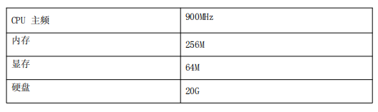 EzCad软件流畅运行所需计算机硬件环境：