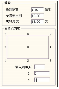 图 2-10 移动旋转设置对话框