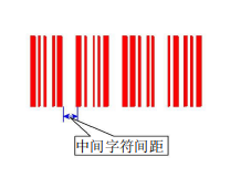 图 4-26 条码的中间字符间距