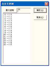 图 4-46 自定义进制设置对话框