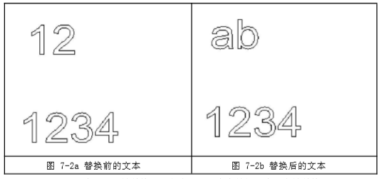图 7-2a 替换前的文本 图 7-2b 替换后的文本