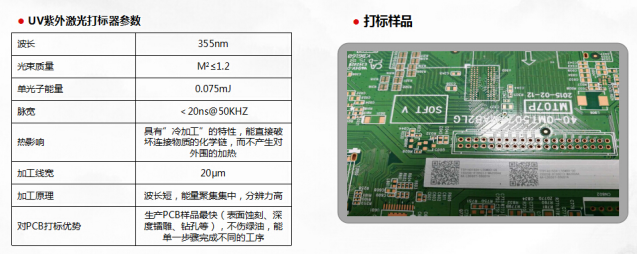 pcb香蕉视频你懂的打标机 PCB电路板行业紫外香蕉视频你懂的打标机解决方案