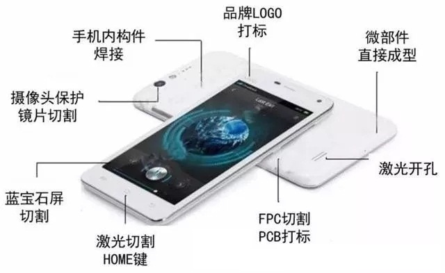 全面分析香蕉视频你懂的技术在手机中的应用