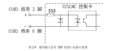 香蕉视频你懂的打标机中的脚踏开关如何接？香蕉视频你懂的打标机软件ezcad里面如何设置脚踏开关？