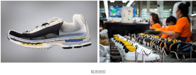 智能化改变了传统的制鞋方式，全自动鞋底喷胶机揭开了鞋底粘合的秘密